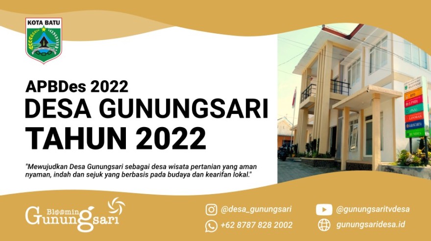 Grafik APBDes 2022